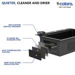 Dcolora 36" x 22" x 10" Drop-In Workstation Kitchen Sink, Gunmetal Black 304 Stainless Steel, Single Bowl, with drain assembly, bottom grid, roll-up drying rack - Image 8