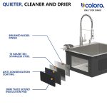 Dcolora 25" x 22" x 10" Drop-In Kitchen Sink, Brushed 304 Stainless Steel, Single Bowl - Image 8