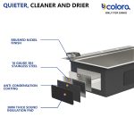 Dcolora 36" x 22" x 10" Drop-In Workstation Kitchen Sink, Brushed 304 Stainless Steel, Single Bowl, with drain assembly, bottom grid, roll-up drying rack - Image 8
